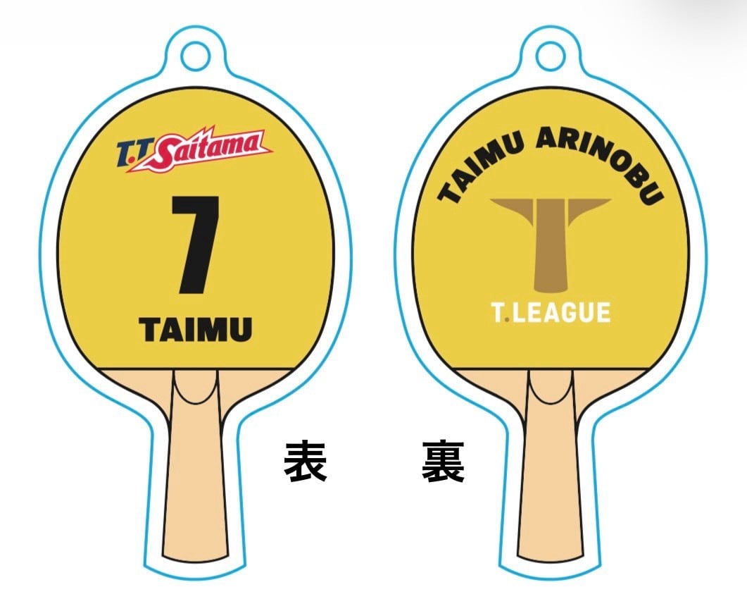 T.Plus