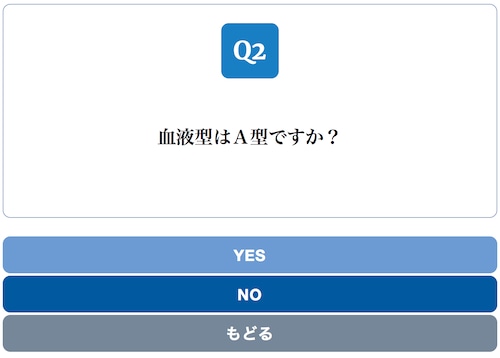 Yes/No Chart BLUE スタイル