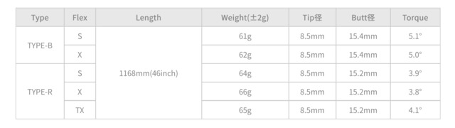 LOOP SLASH 6 ループ スラッシュ シックス【サービス特典】シャフト購入で高品質ワタナベグリップ を無料装着