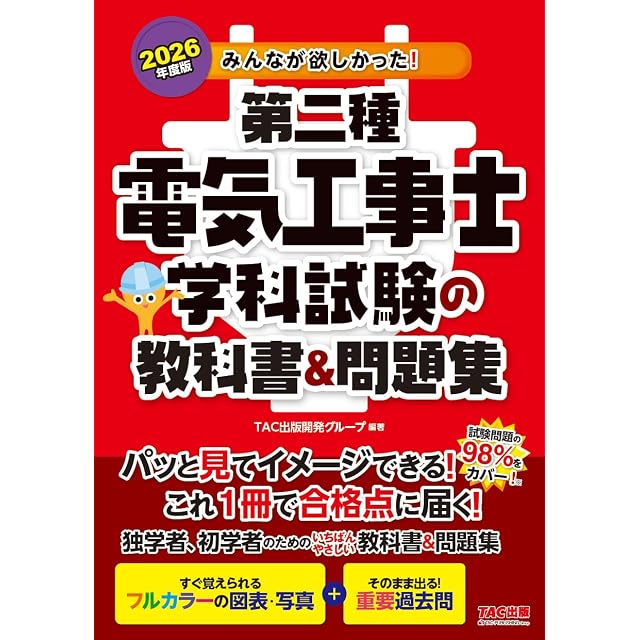 NSCA-CPT対策問題集（見本動画付） | PAY ID
