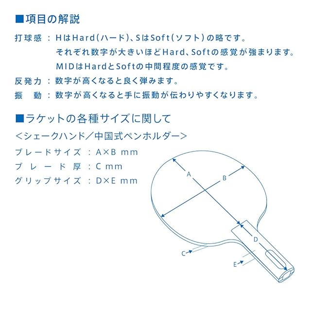 ケン ヴィクタス(VICTAS) 卓球 ラケット ZX-GEAR IN シェークハンド 攻撃用