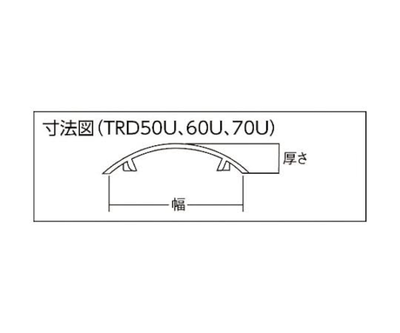 TRUSCO(トラスコ) 配線カバーコネクターフタ Uタイプ 幅60 アイボリー TRD60U-IV