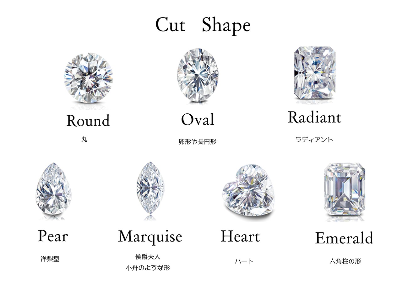 プリンセスカット  ラボグロウンダイヤモンド  リング  18K/Pt950   YG/PG/WG 【受注生産】