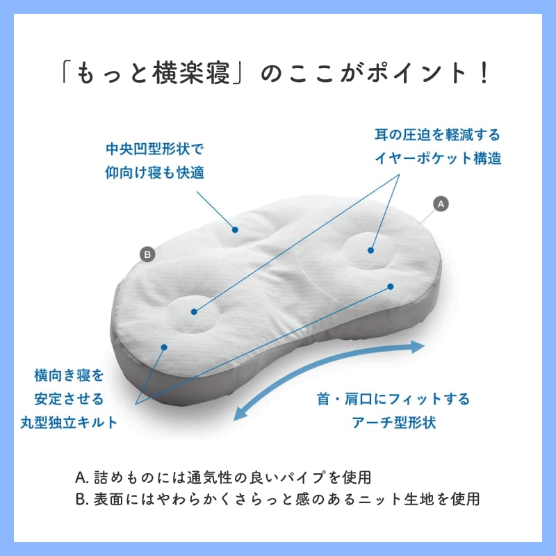 医師がすすめる健康枕 もっと横楽寝 高め／低め | 寝具インテリアや