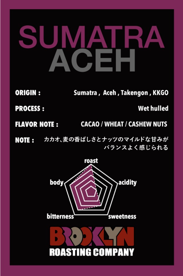 【Roast★★★★★】SUMATRA ACEH 5lb (2273g)
