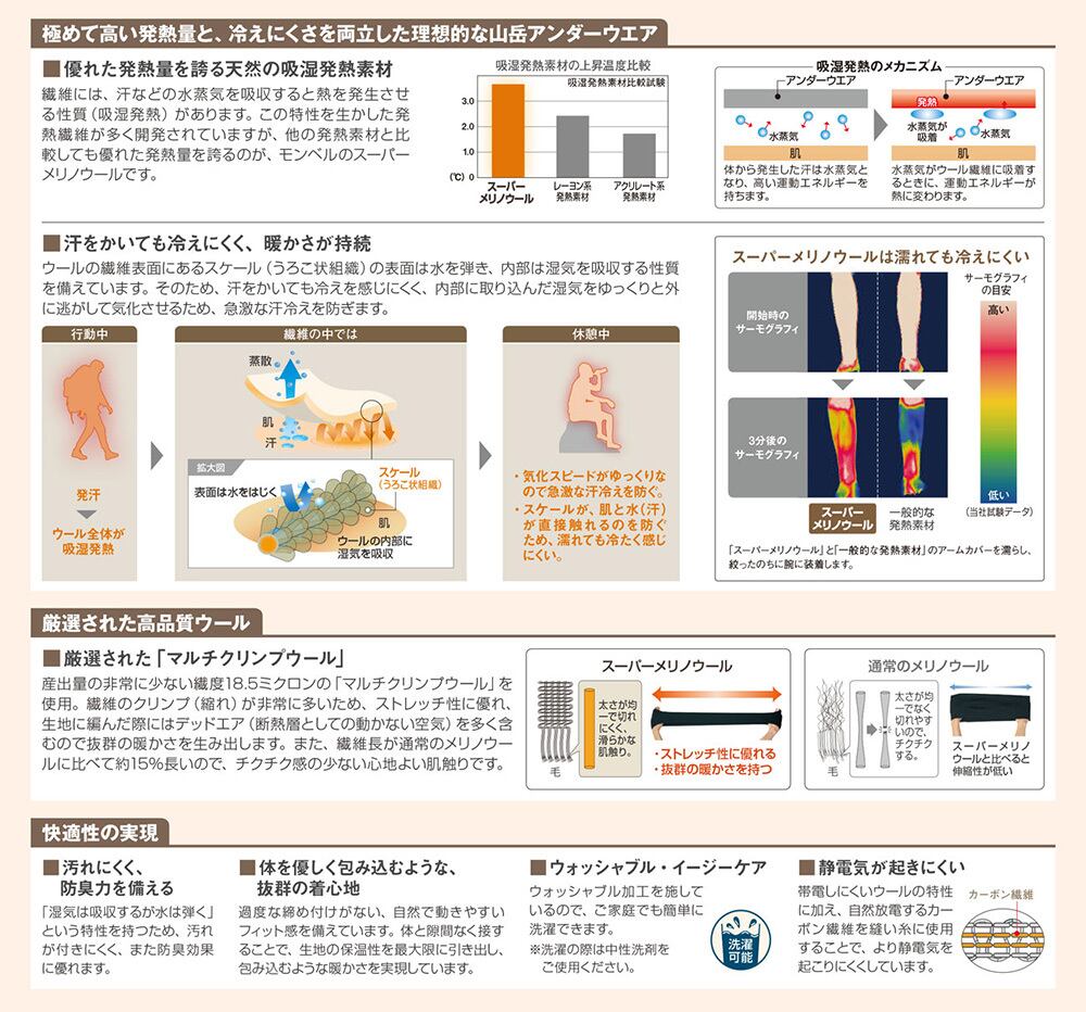 モンベル mont-bell スーパーメリノウールL.W.ラウンドネックシャツ(1107661)ブラック【レターパックプラス可】