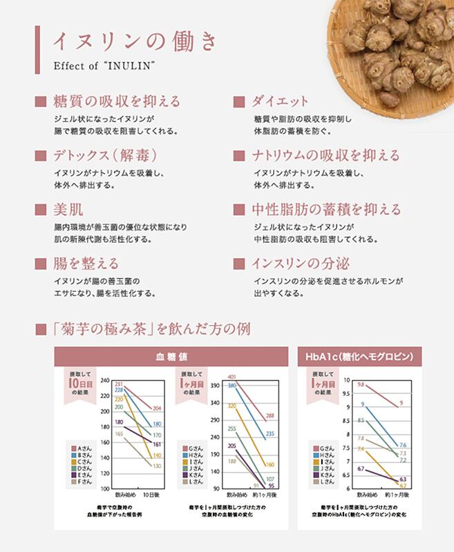 菊芋の極みチップス