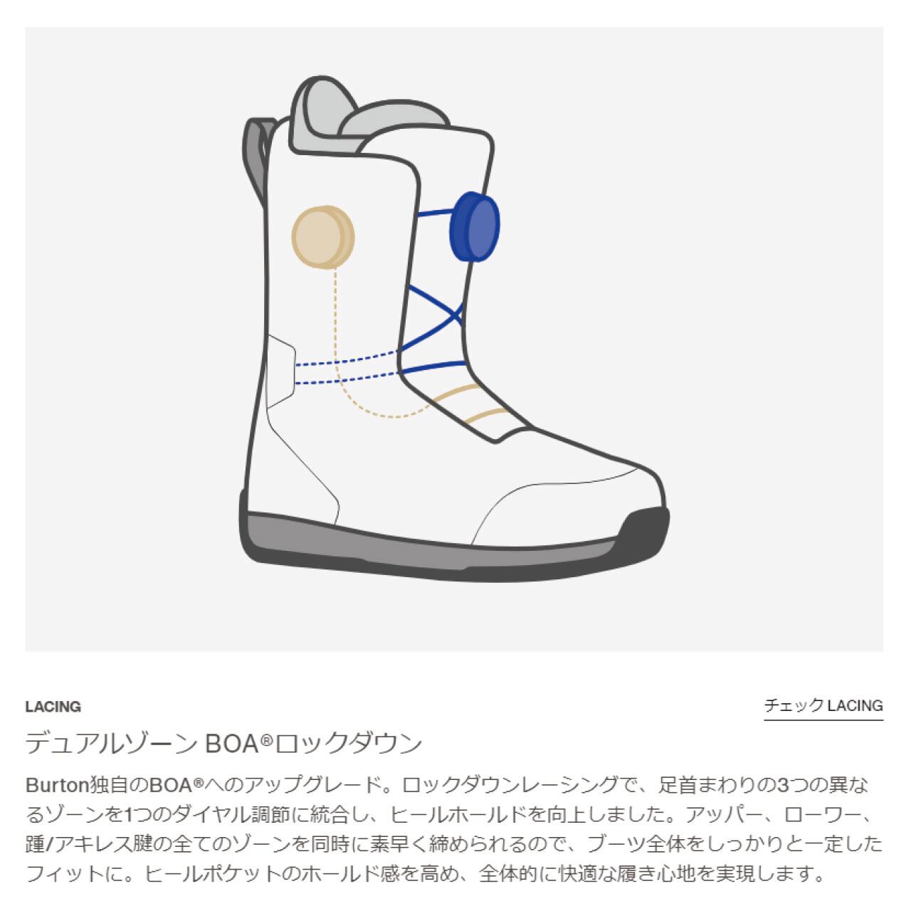 23-24年モデル BURTON .『 LIMELIGHT BOA-WIDE 』. Almandine  