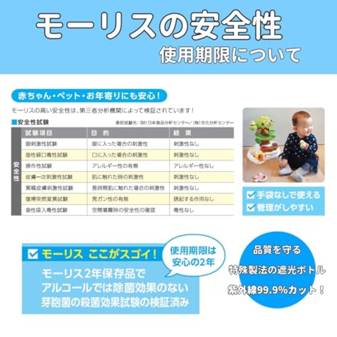 森友通商 除菌モーリス 弱酸性次亜塩素酸水 つけかえ用 400mL
