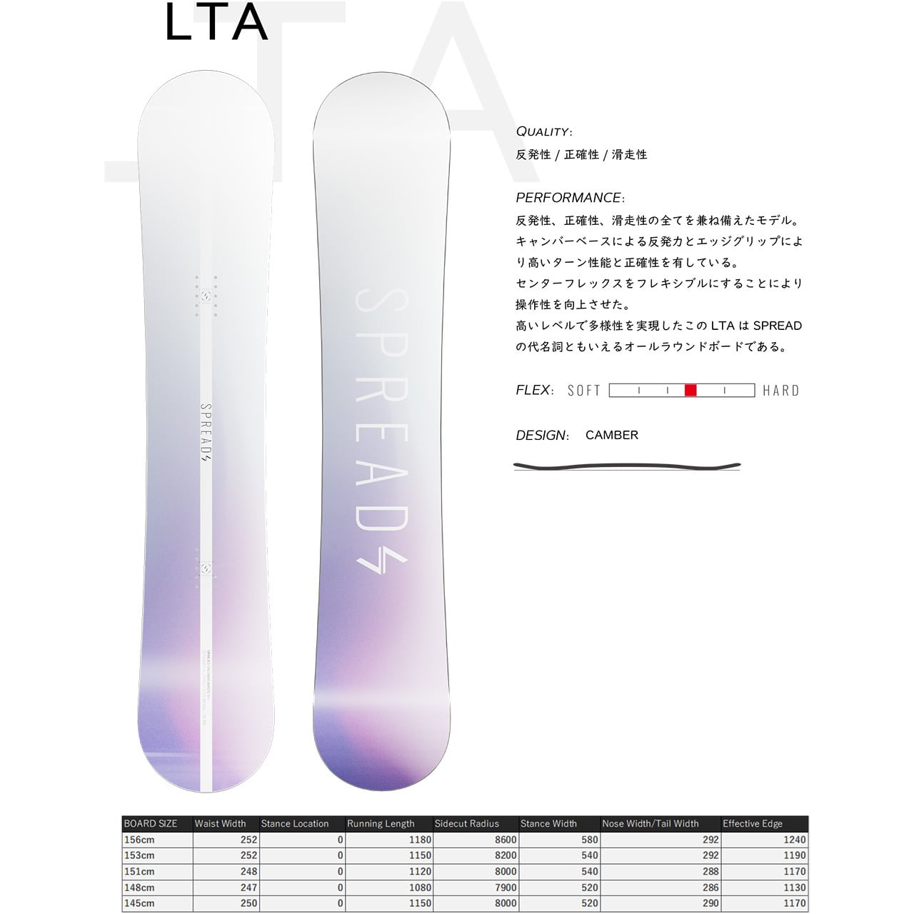 spread スプレッド LTA エルティーエー スノーボード スノボ 板-