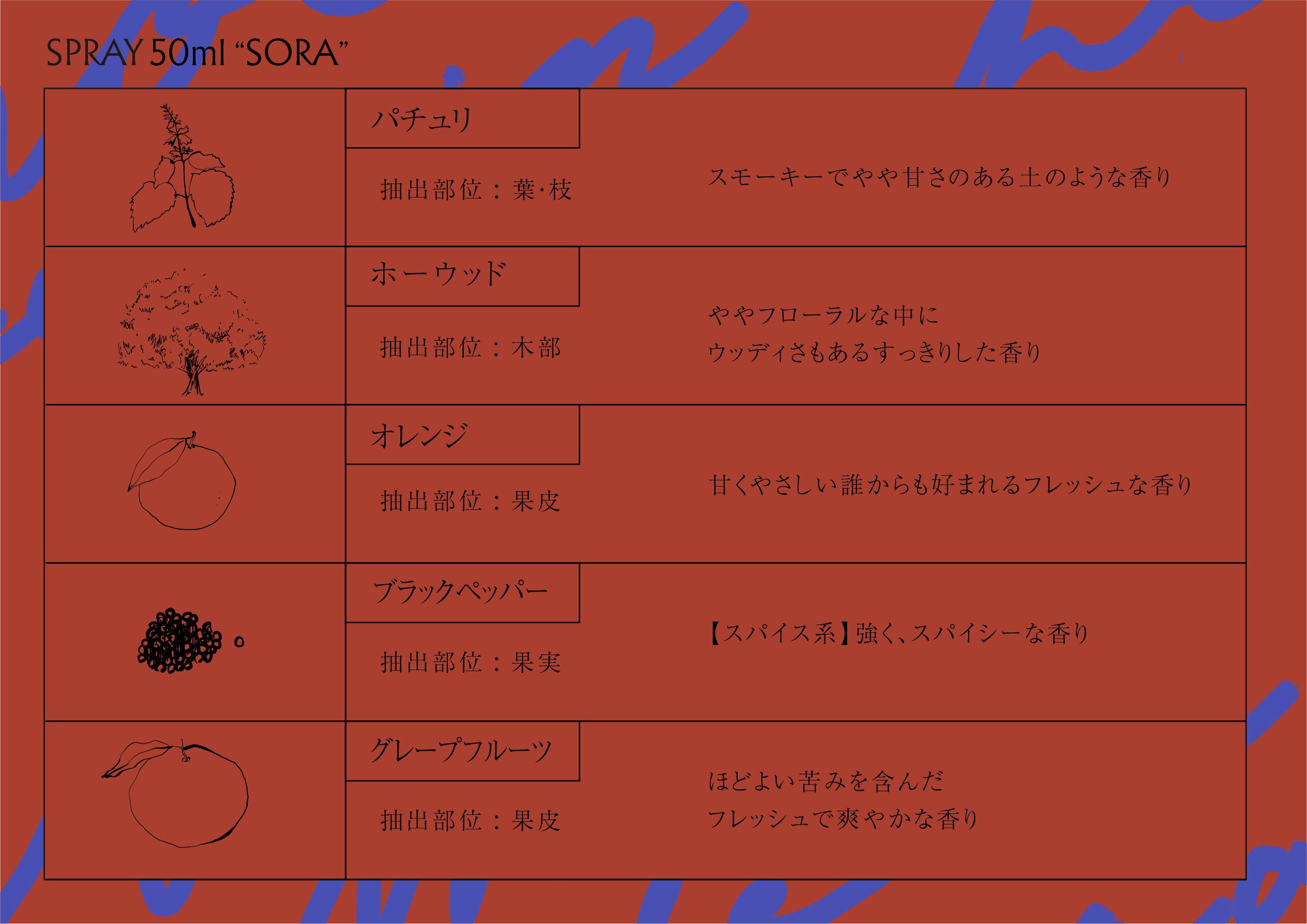SORA アロマスプレー 50ml | moc