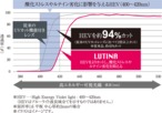 温故知新 参拾 ｶﾗｰ04