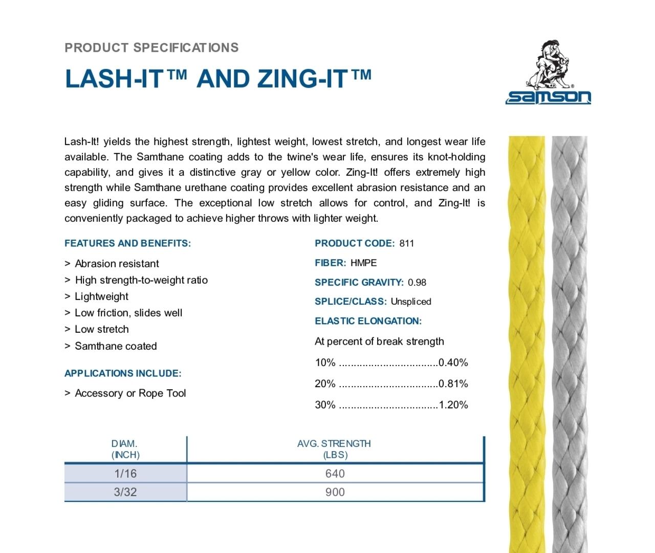 1m 切り売り (Zing-it・Lash-it 1.75mm) | ssaw 紀伊半島にある山道具
