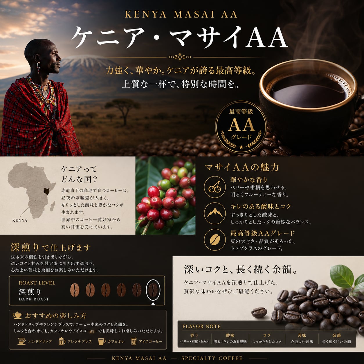 ケニア マサイAA / 200g