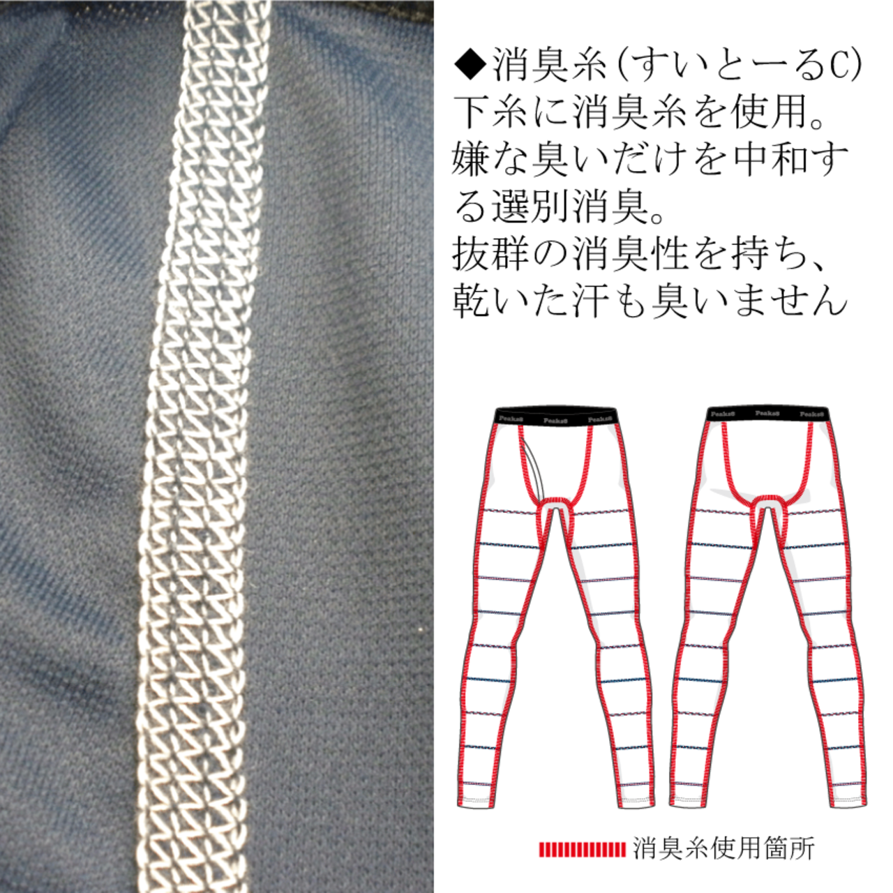 メンズ EVAEDGE PUアンダーパンツ（ブラック）P821FPTM05