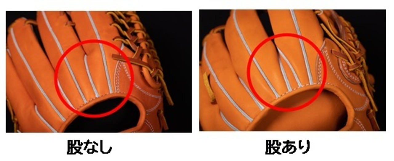 【軟式：内野手用オーダー】KNS-11モデル