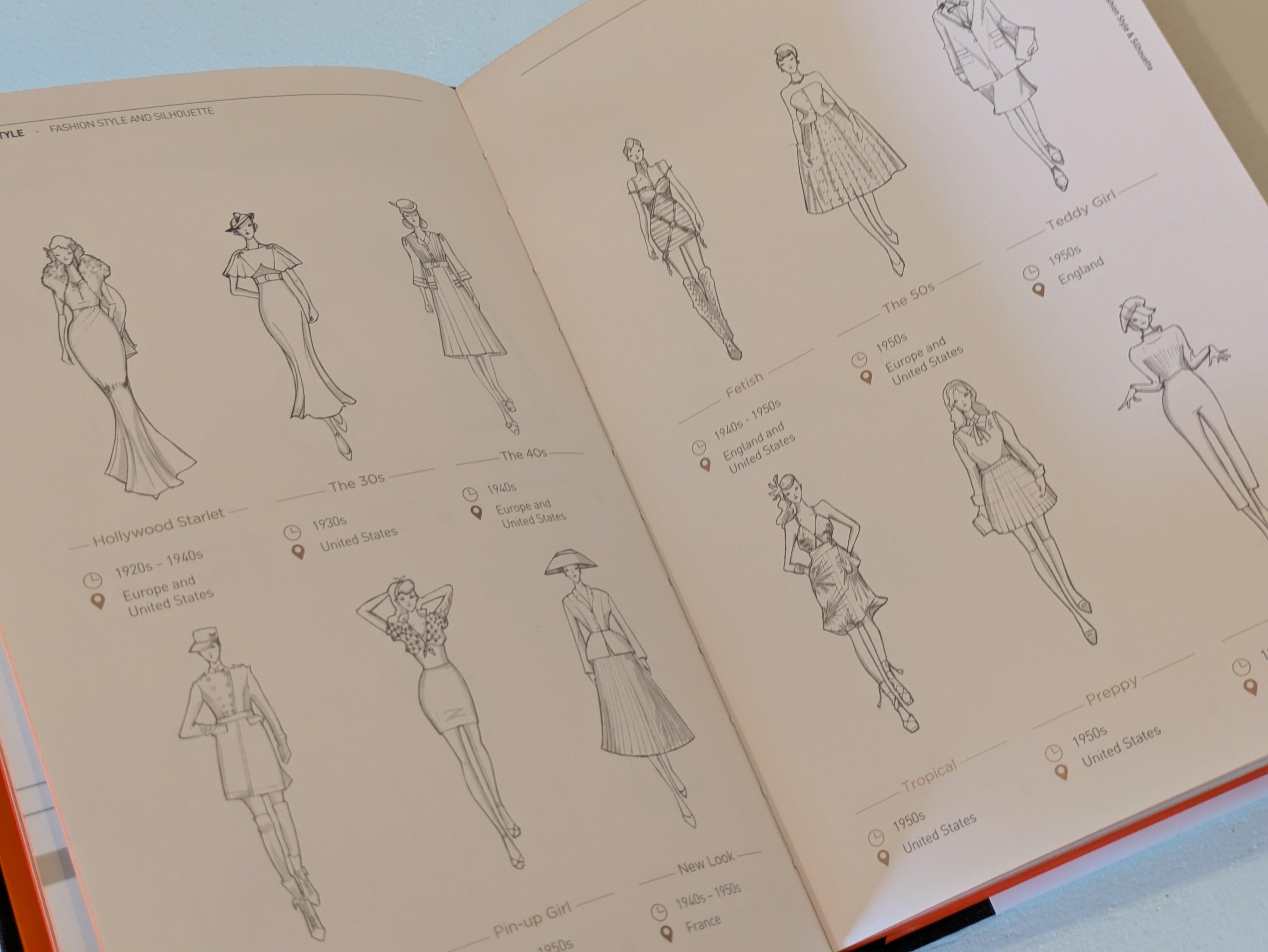 Fashionpedia : Fashionary / ファッション ペディア | Photobooks on