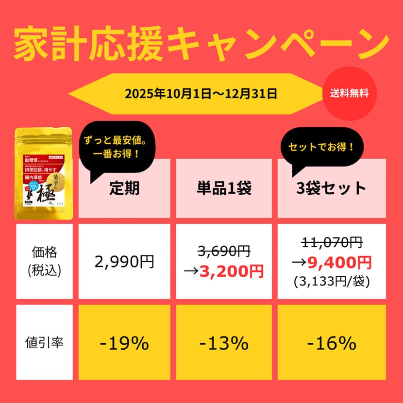 菊芋の極み〈家計応援価格〉1袋