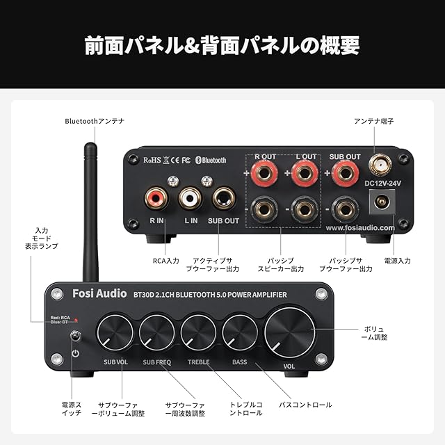 Fosi Audio BT30D Bluetooth5.0アンプ パワーアンプ サウンドアンプ