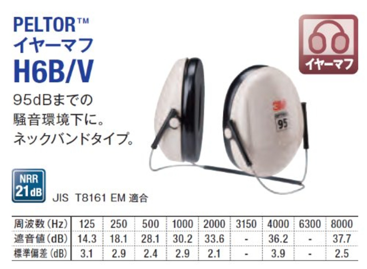 スリーエム(3M) 3M 防音 イヤーマフ JIS適合品 PELTOR ネックバンド式 H6B/V