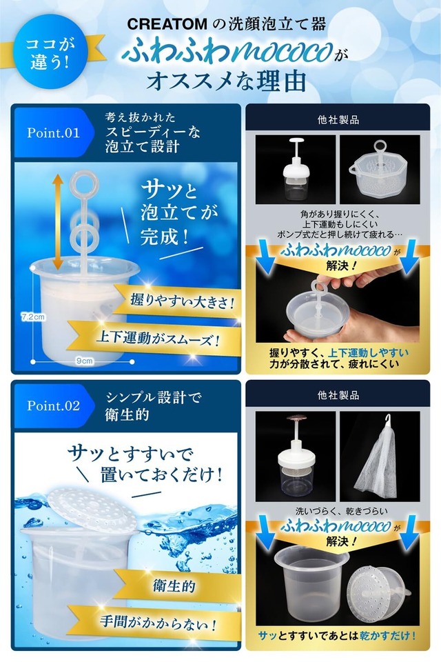 洗顔泡立て器 【美容のプロ監修】（握りやすく泡立てやすい独自設計） マイクロバブルフォーマー 泡立て器 洗顔用 固形石鹸 洗顔料 CREATOM