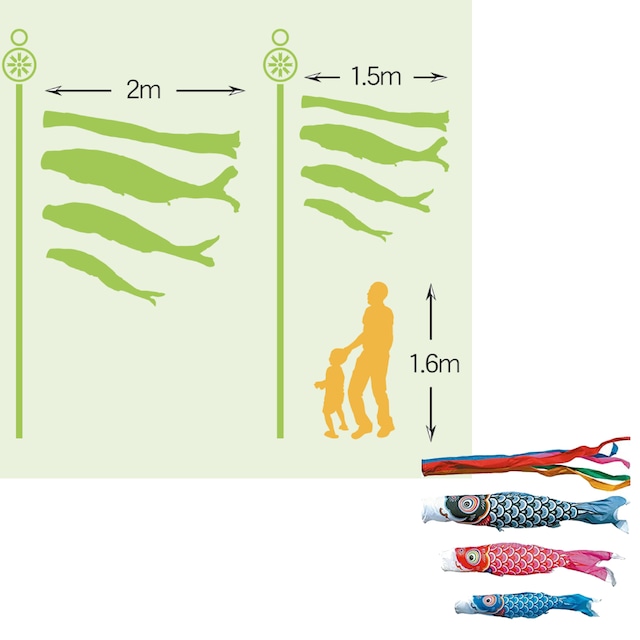 友禅ガーデンセット　１.５M６点セット（徳永鯉のぼり）