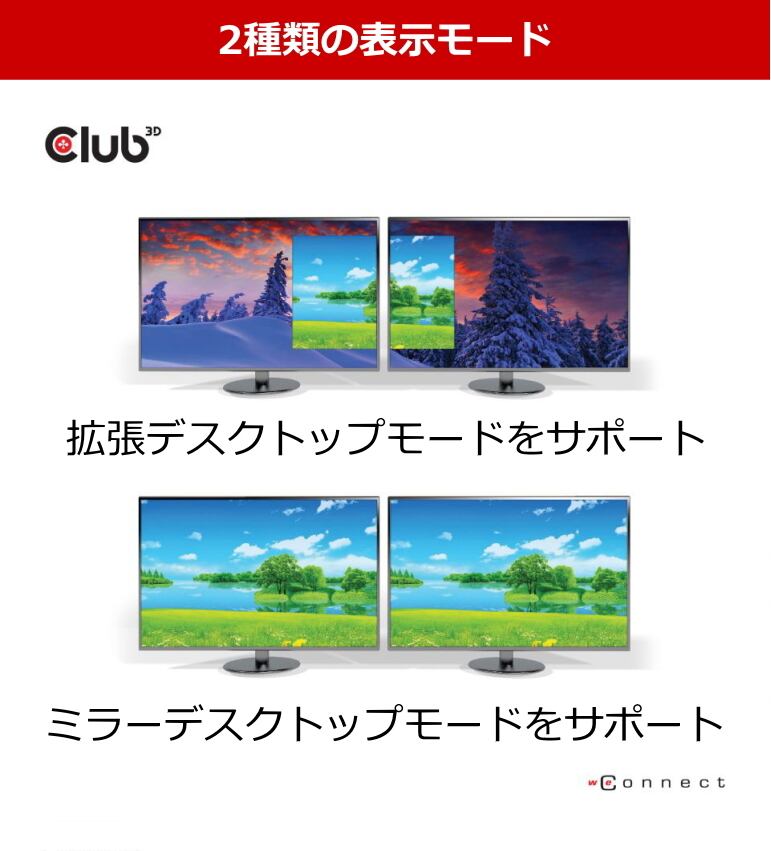 CSV-7220】Club 3D MST ハブ DisplayPort 1.4 to DisplayPort + HDMI