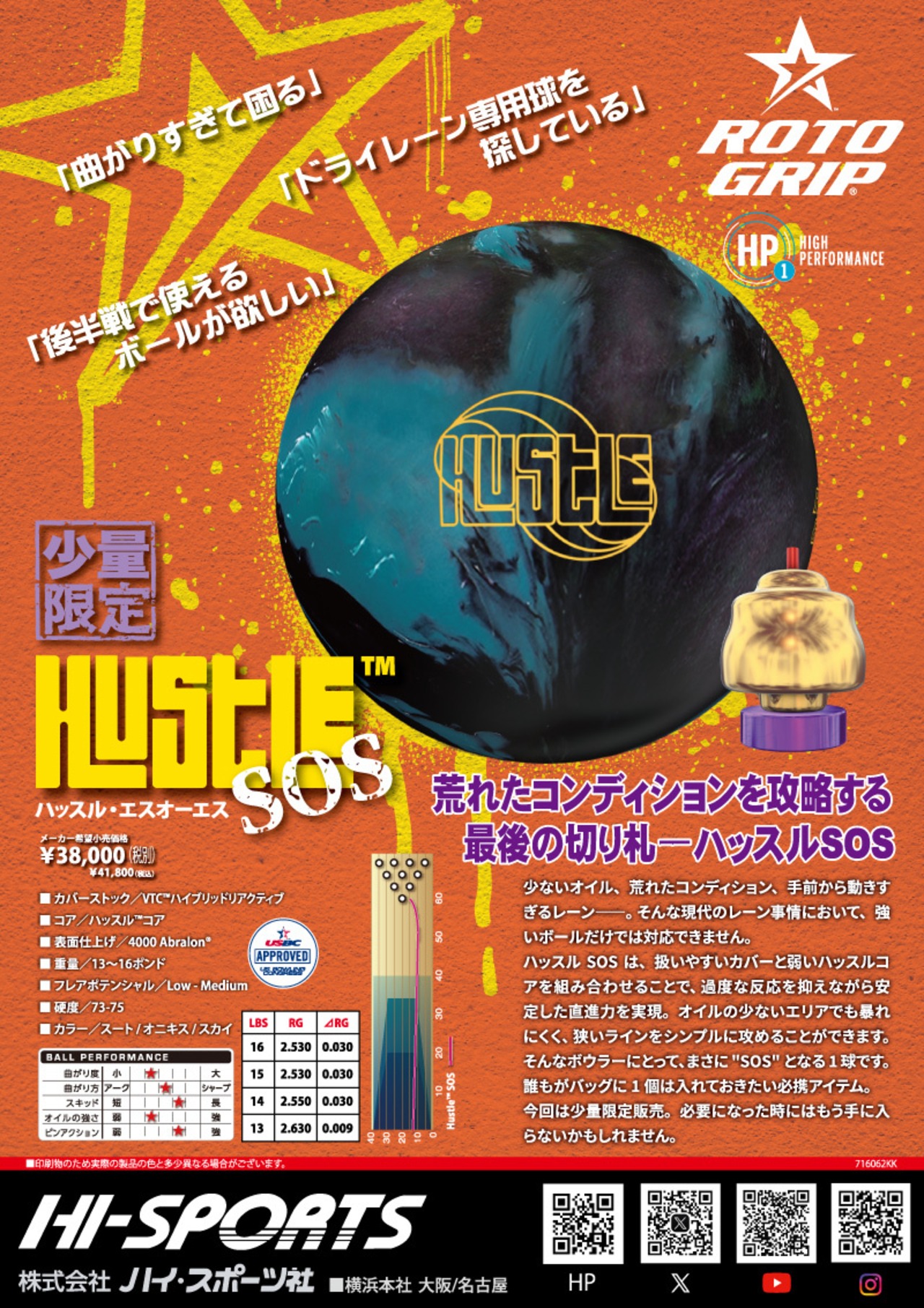 ハッスル・エスオーエス(ROTOGRIP)