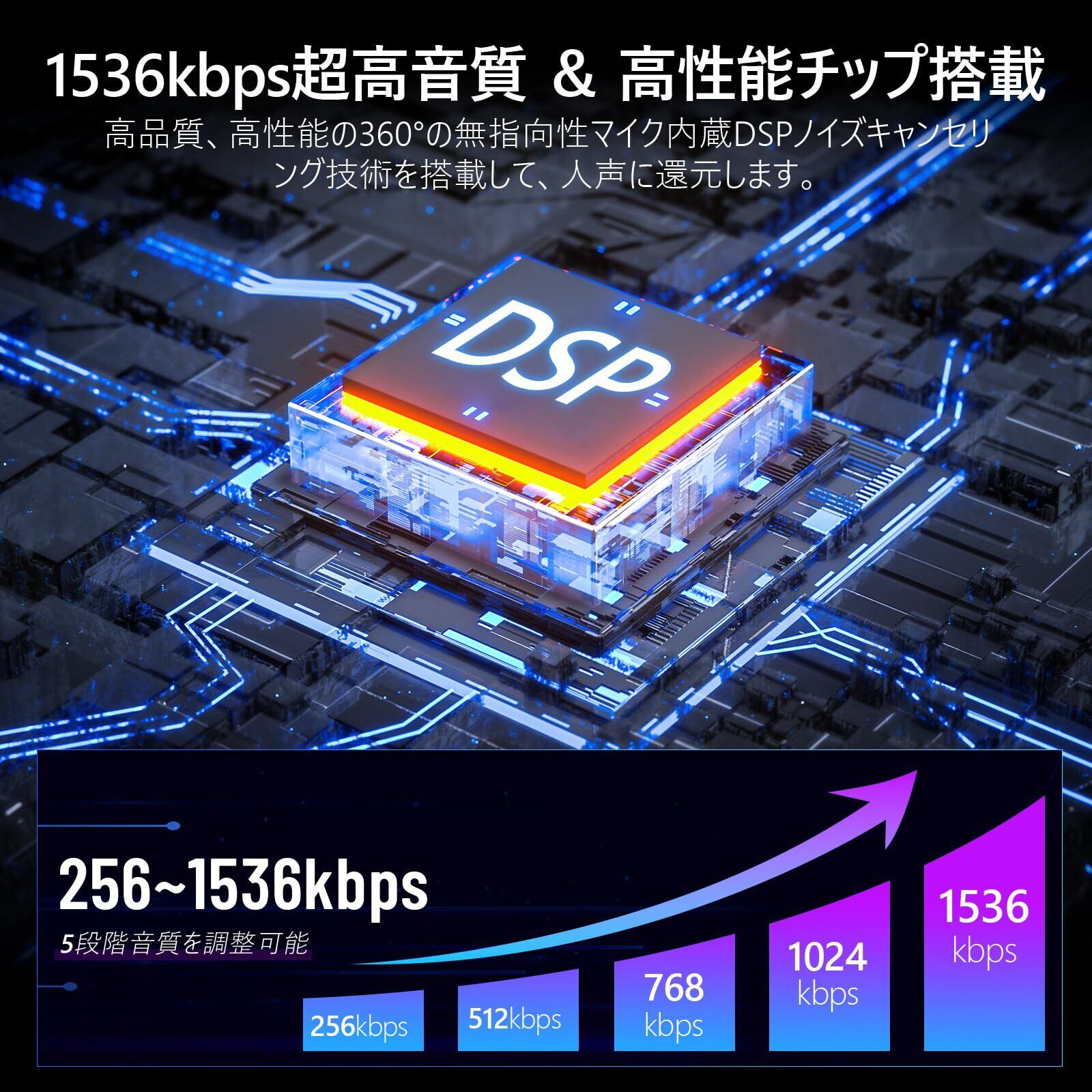 Zyvrex ボイスレコーダー 小型 ICレコーダー【32G大容量&50時間連続