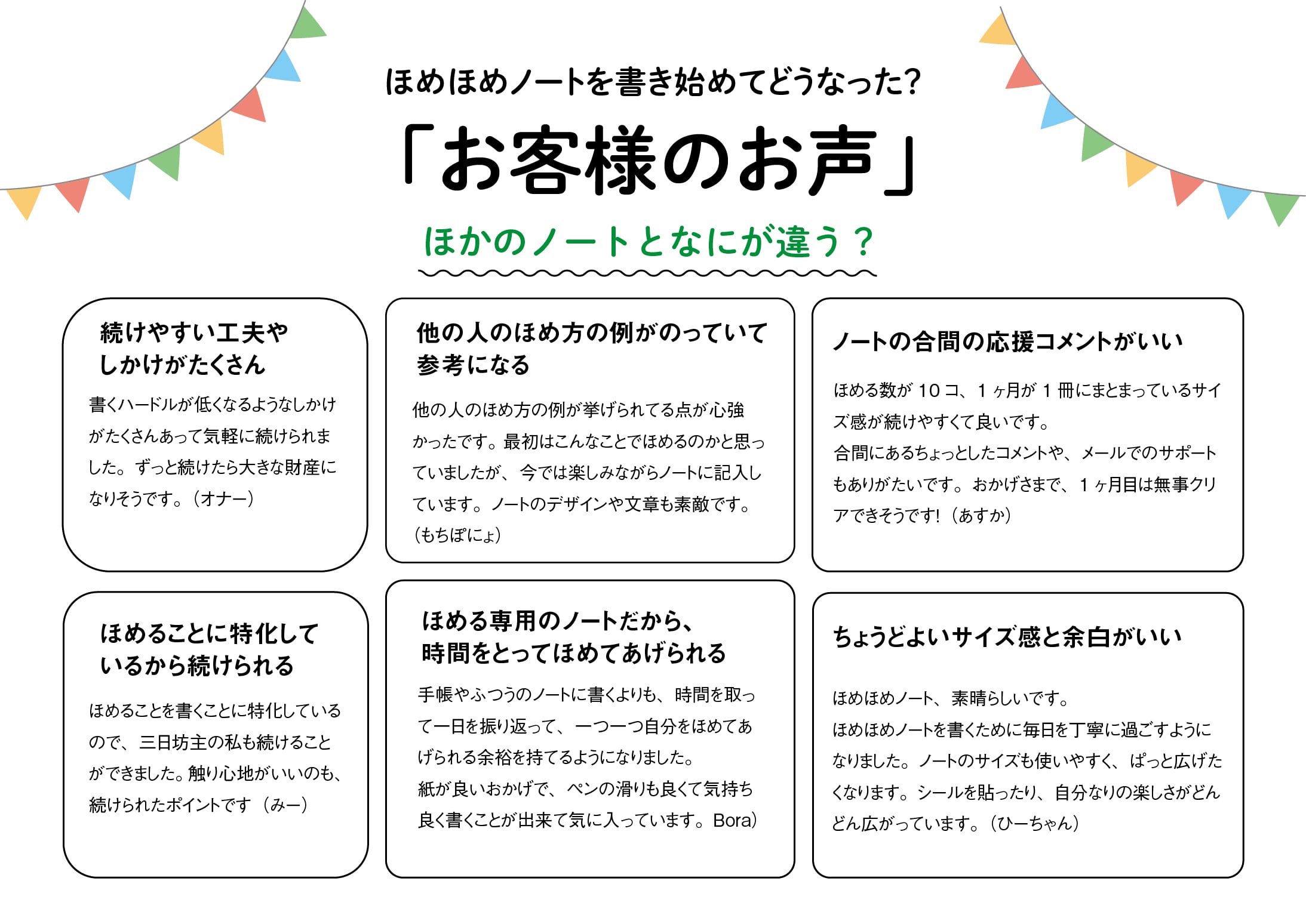 ほめほめノート｜キャメル | GOOD&SHARE