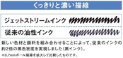 三菱鉛筆 多機能ペン ジェットストリーム 2&1 0.7 ブラック 書きやすい MSXE380007.24