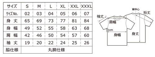 デザインNo.434 サンクスマムシリーズ　リリベットボー人間＆コーギー姫ボーコーギーTシャツ5.6ozTシャツ　