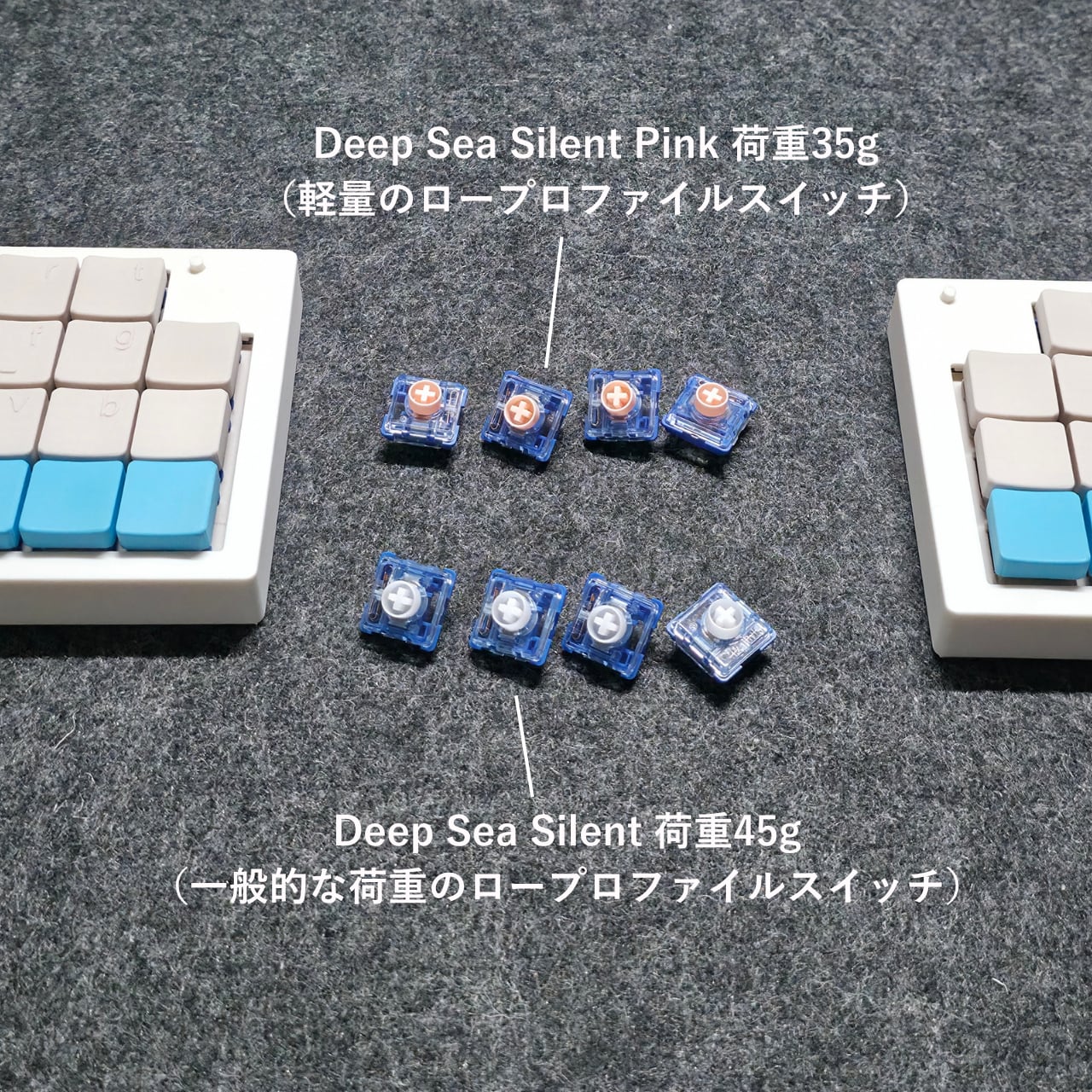 限定受注生産】minimal-keys オリジナルキーボード | minimal-keys