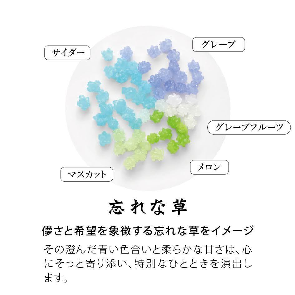 かわいい小瓶入り金平糖【忘れな草】 | 青木光悦堂