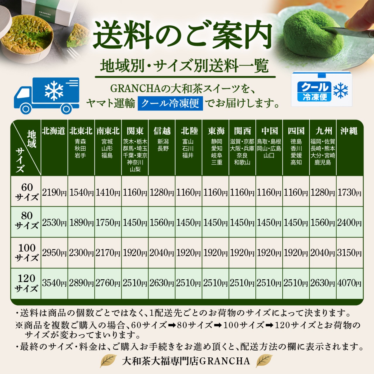 「口福餅 ご自宅用6個入セット」（袋は付きません）（送料別）
