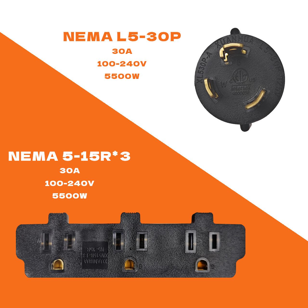 発電機コード L5-30P~5-15R*3 30A アダプタ 延長コード 電源コード 