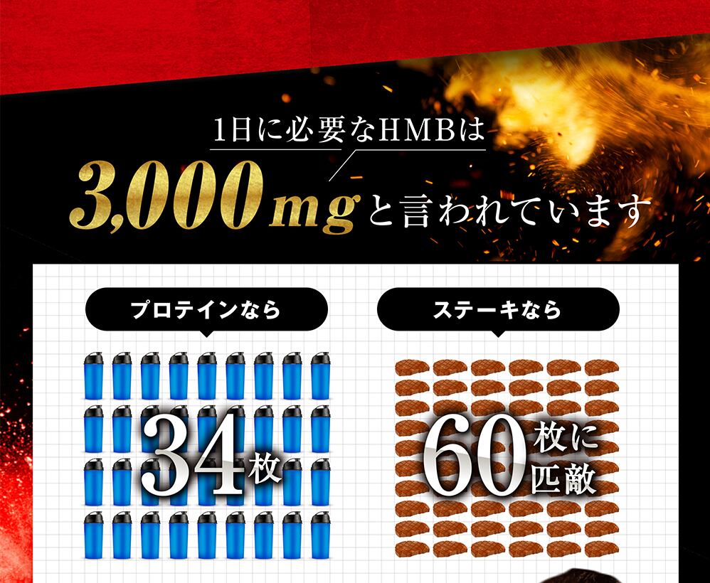 【太く強く】女性が求める最強のボディー【ストロングHMB】 気力 活力 男力 バルクアップ 理想の体 ダイエット 徹底サポート 1日1粒飲むだけでOK ボディーメイク サプリ!しっかりサポート（大容量３ヶ月分）