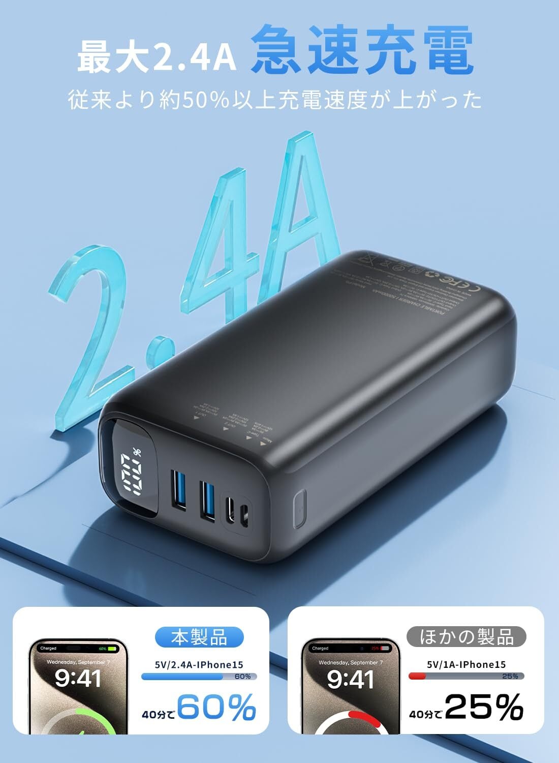 モバイルバッテリー 大容量 軽量 3台同時充電 最大2.4A出力 急速充電 楽天市場】モバイルバッテリー 軽量 小型 20000mAh 急速充電