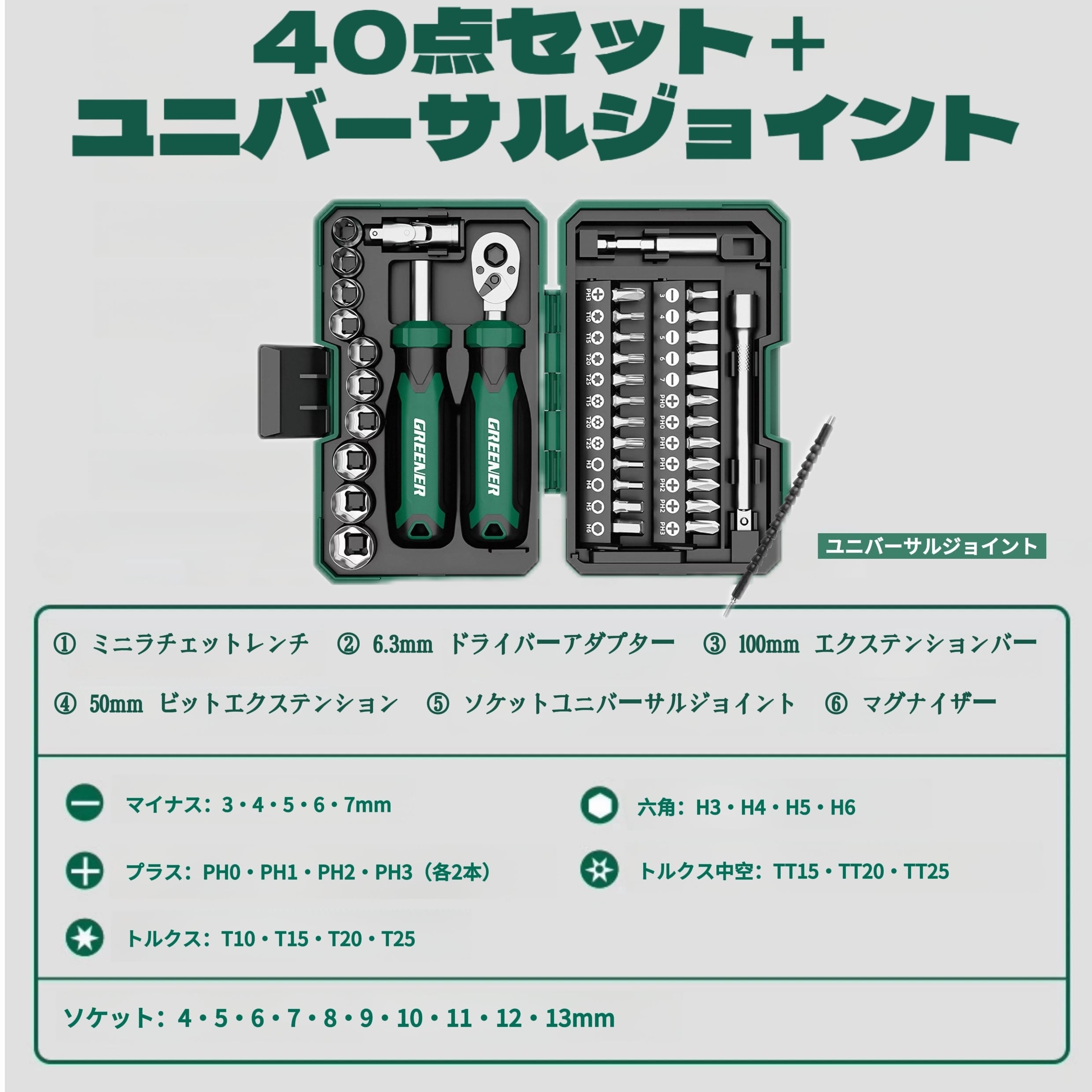 G117.【ライダーズマジックボックス】バイク携帯用ラチェットレンチ