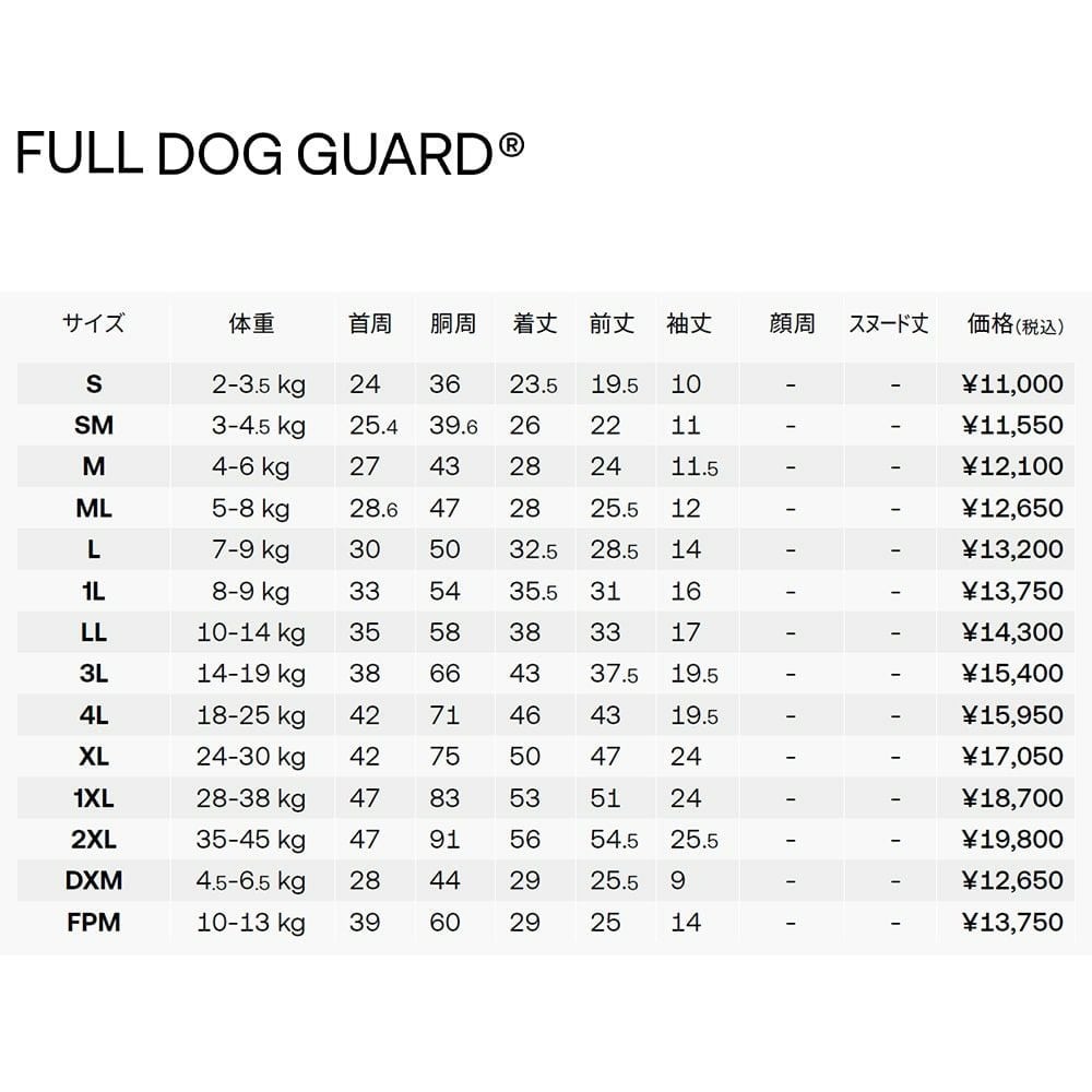 ブルー／4L ALPHAICON 2022/SS フルドッグガード | Dogwalker