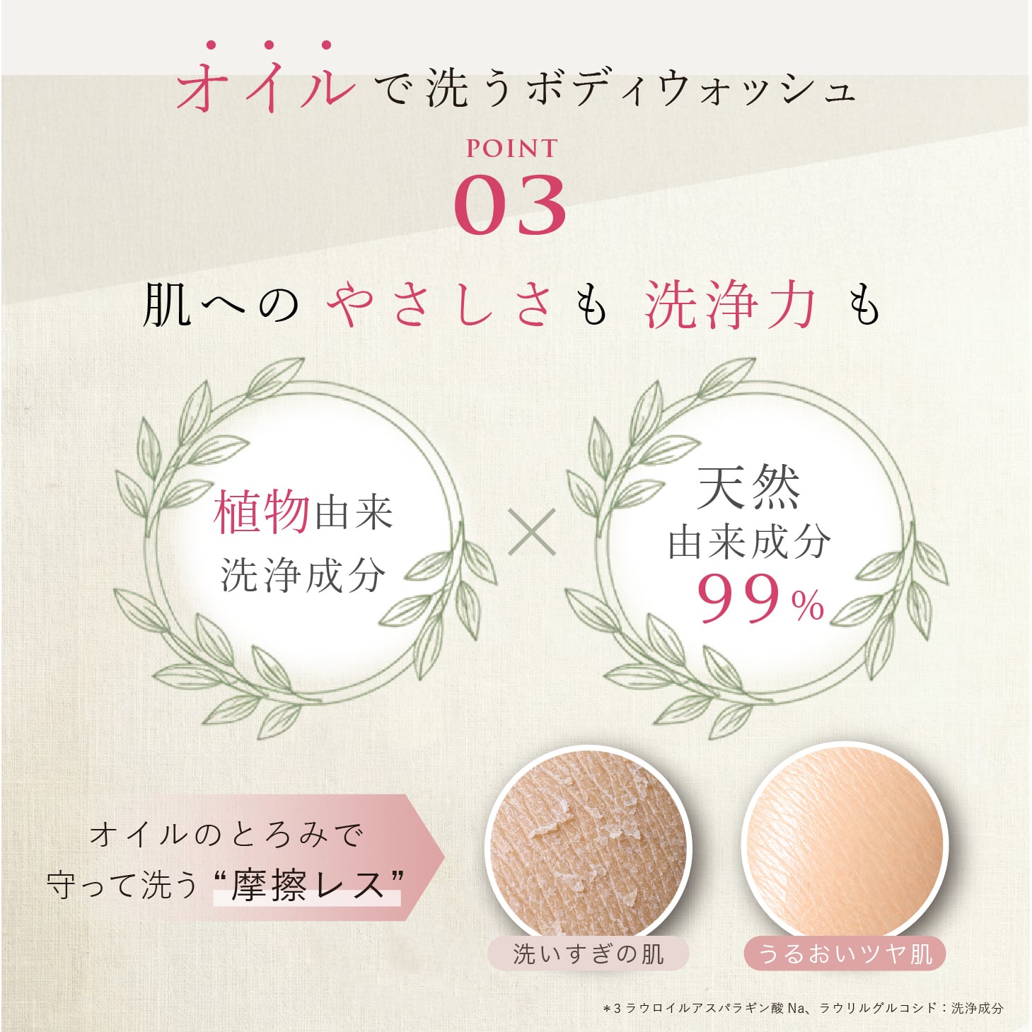 特別価格】炭酸×VC ボディケア キット｜送料無料 | ARYURVIST｜公式