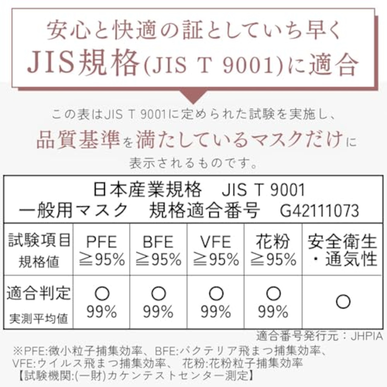 アイリスオーヤマ(IRIS OHYAMA) 立体マスク 30枚入 ホワイト ふつうサイズ 個包装 不織布マスク DAILY FIT 耳が痛くならない RK-F30SW