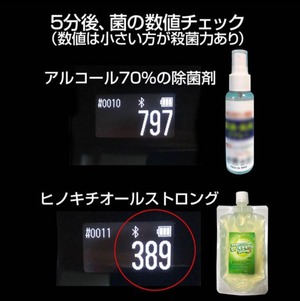 ヒバ抽出 ヒノキチオールストロング 200ml（除菌 抗菌 防虫 防ダニ 睡眠障害改善に）