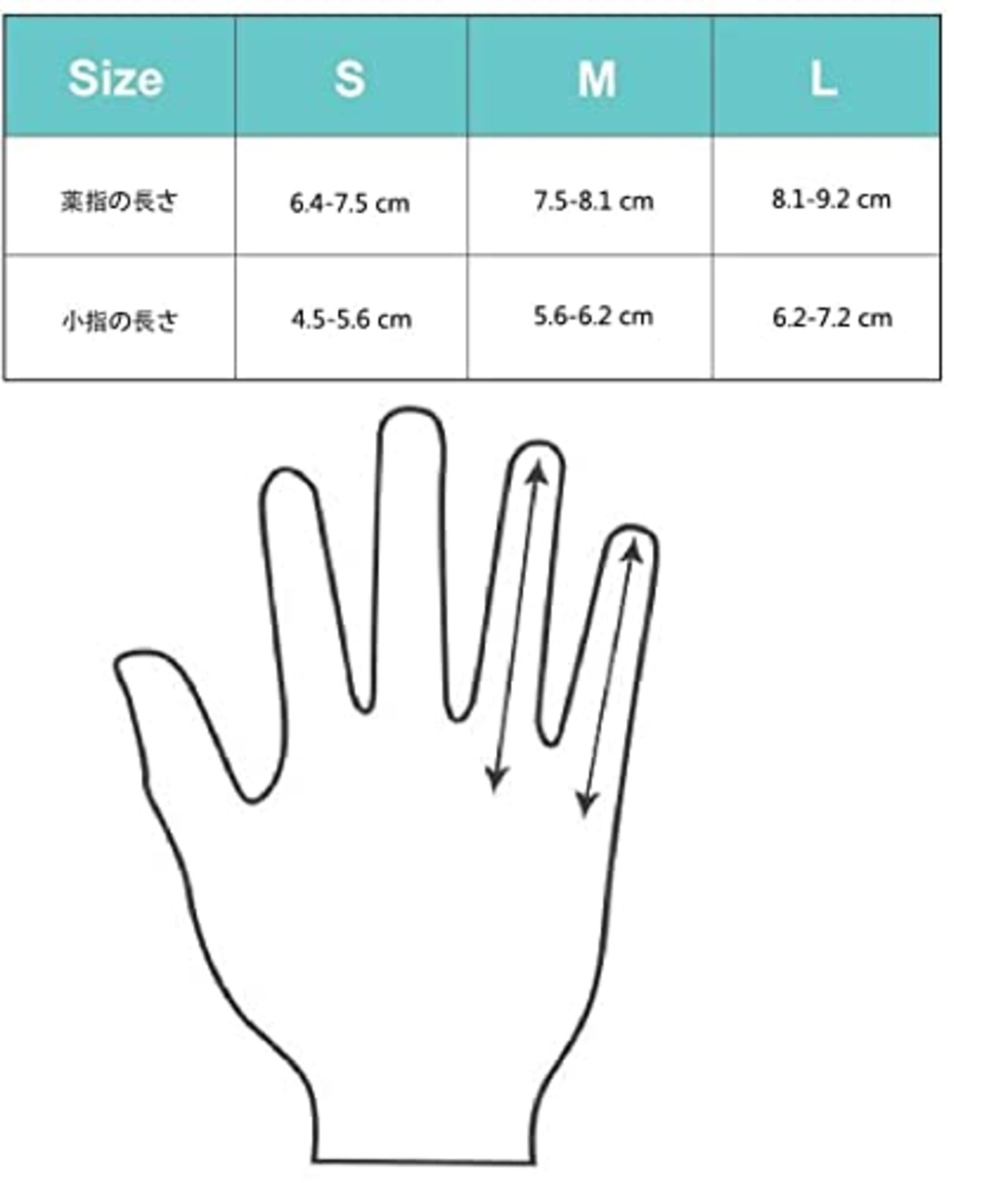 二本指 グローブ 2枚入り 防汚 通気 液晶ペン タブレット用 絵描き 手袋 フリーサイズ 男女兼用 左利き 右利き 使用可能 2本指 アーティストグローブ トレースライトパッド グラフィックスモニター 対応