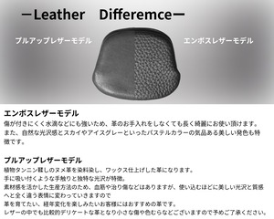 BRMS515/ ClickcoinCase