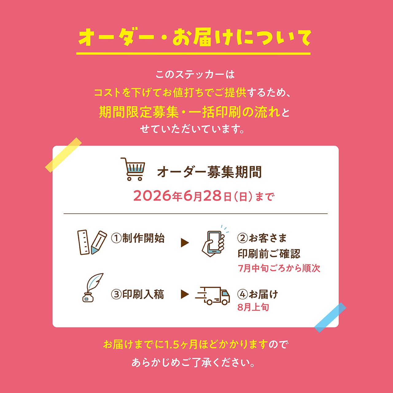 【受付終了】うちの子 転写ステッカー（26枚入り）