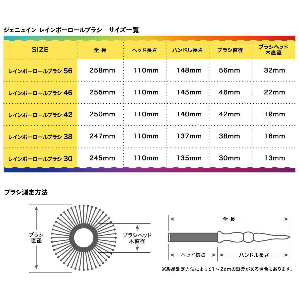 【大ヒット御礼！】レインボーロールブラシ 30《韓国で、世界で大ヒット中！》