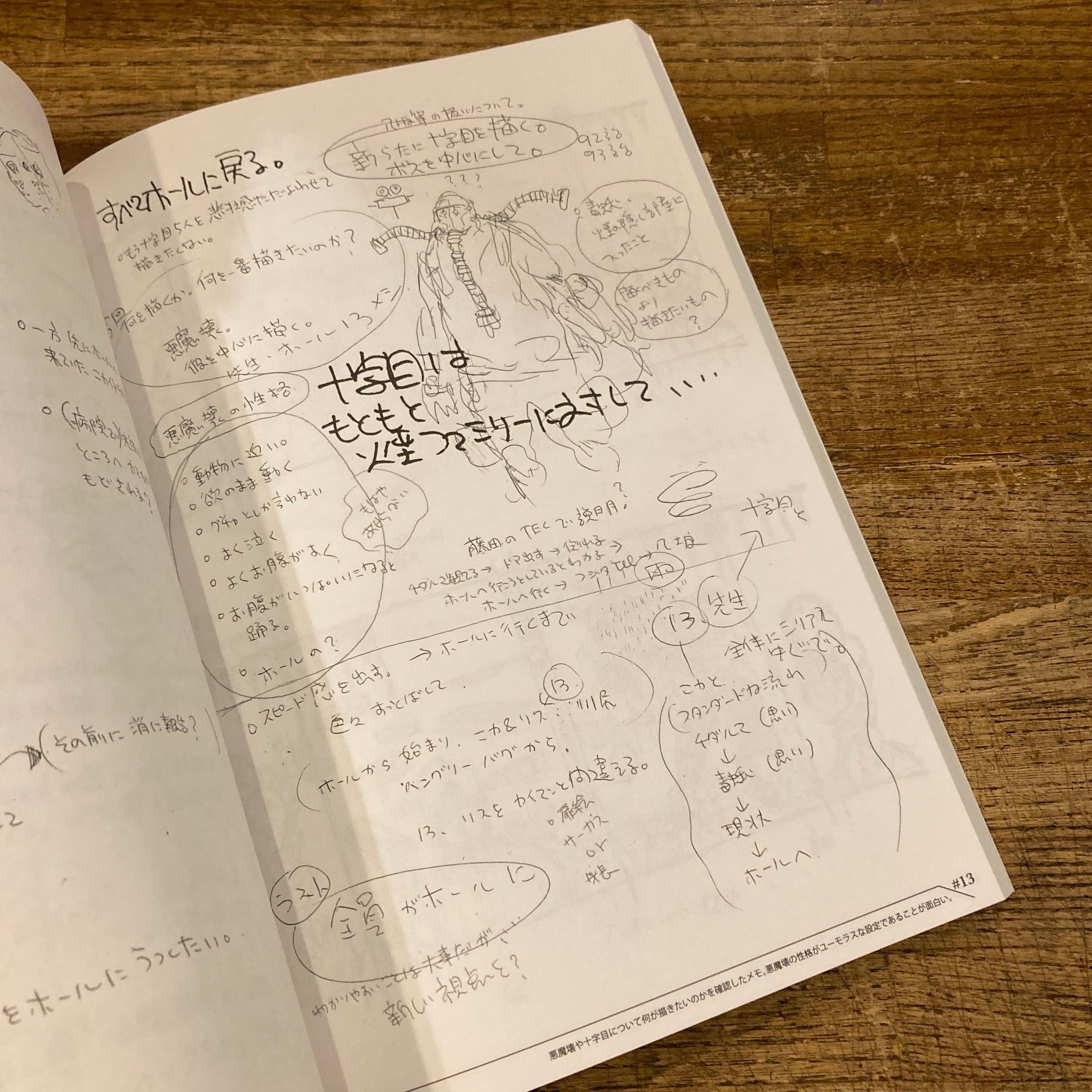 ドロヘドロ原画展 ドロヘドロ スケッチブック 2 / 林田球 | 百年