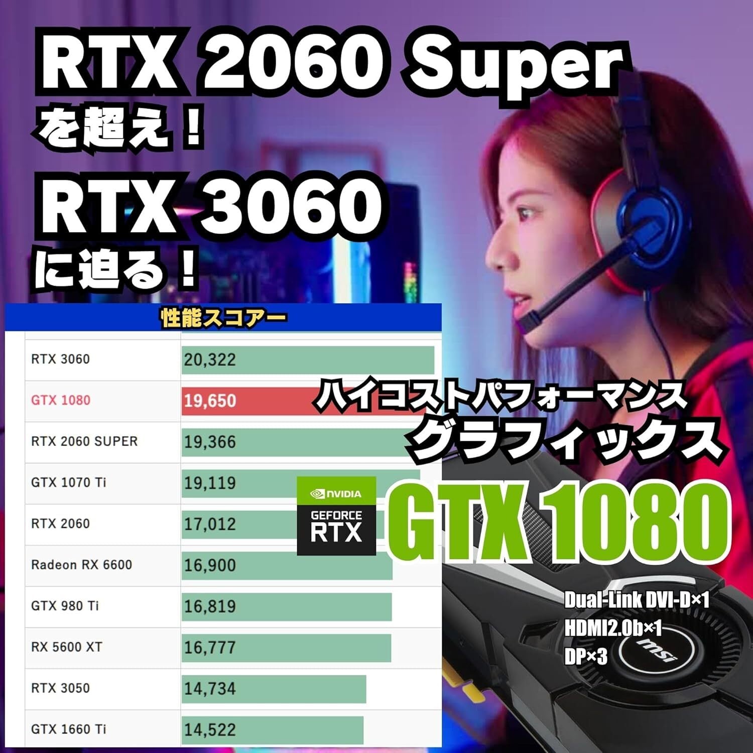 WaffleMK ゲーミングPC タワー型 G-Stormシリーズ AMD GeForce 16GB