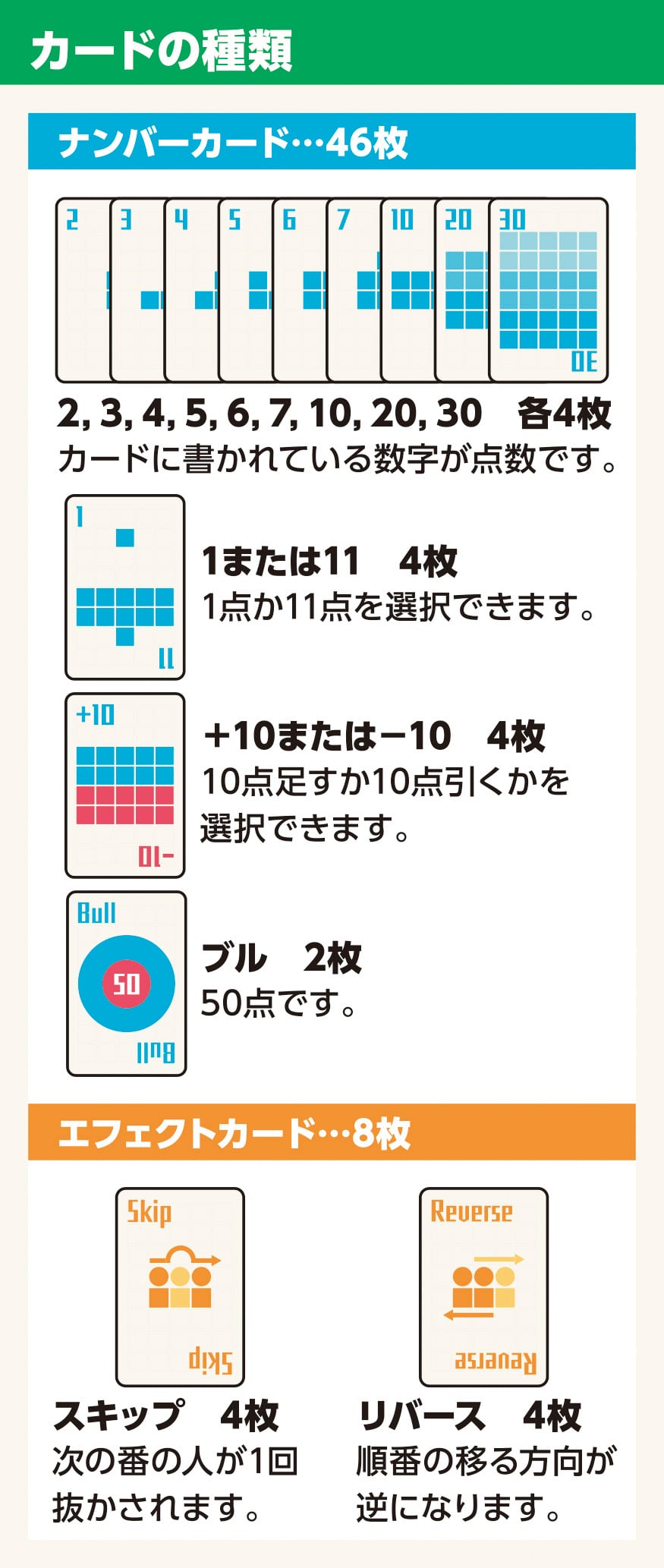 101まで足すゲームと101から引くゲーム  / エンスカイゲームズ